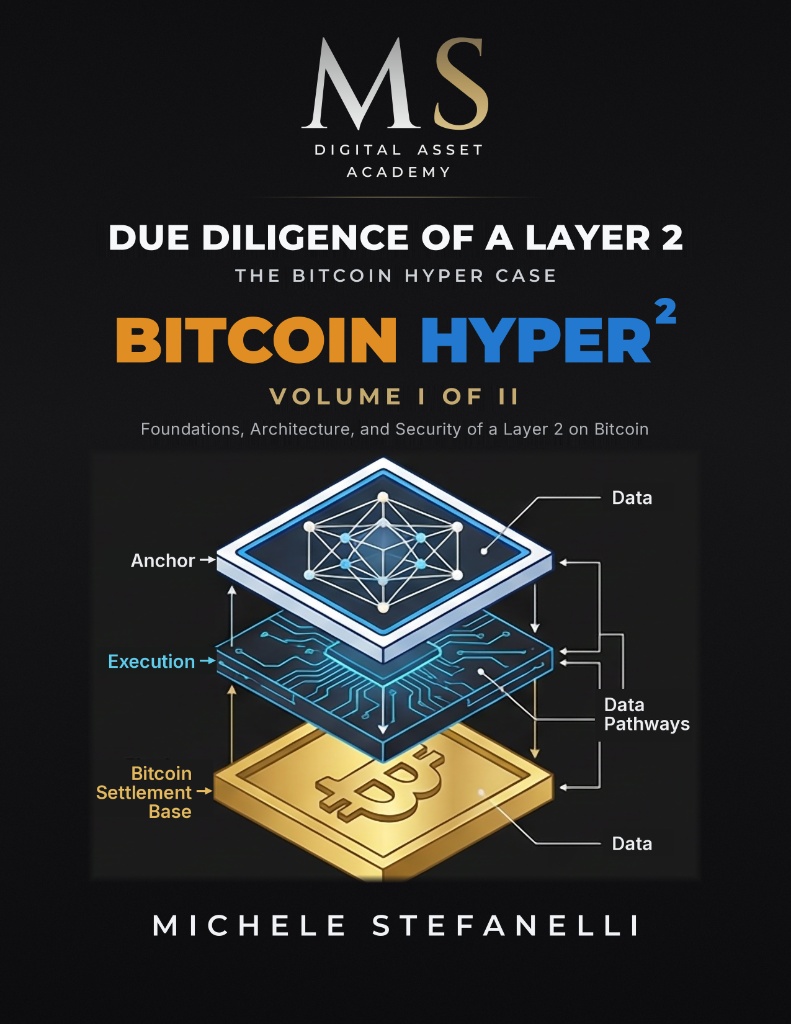 Due Diligence of a Layer 2 – The Bitcoin Hyper Case, Band I, von Michele Stefanelli